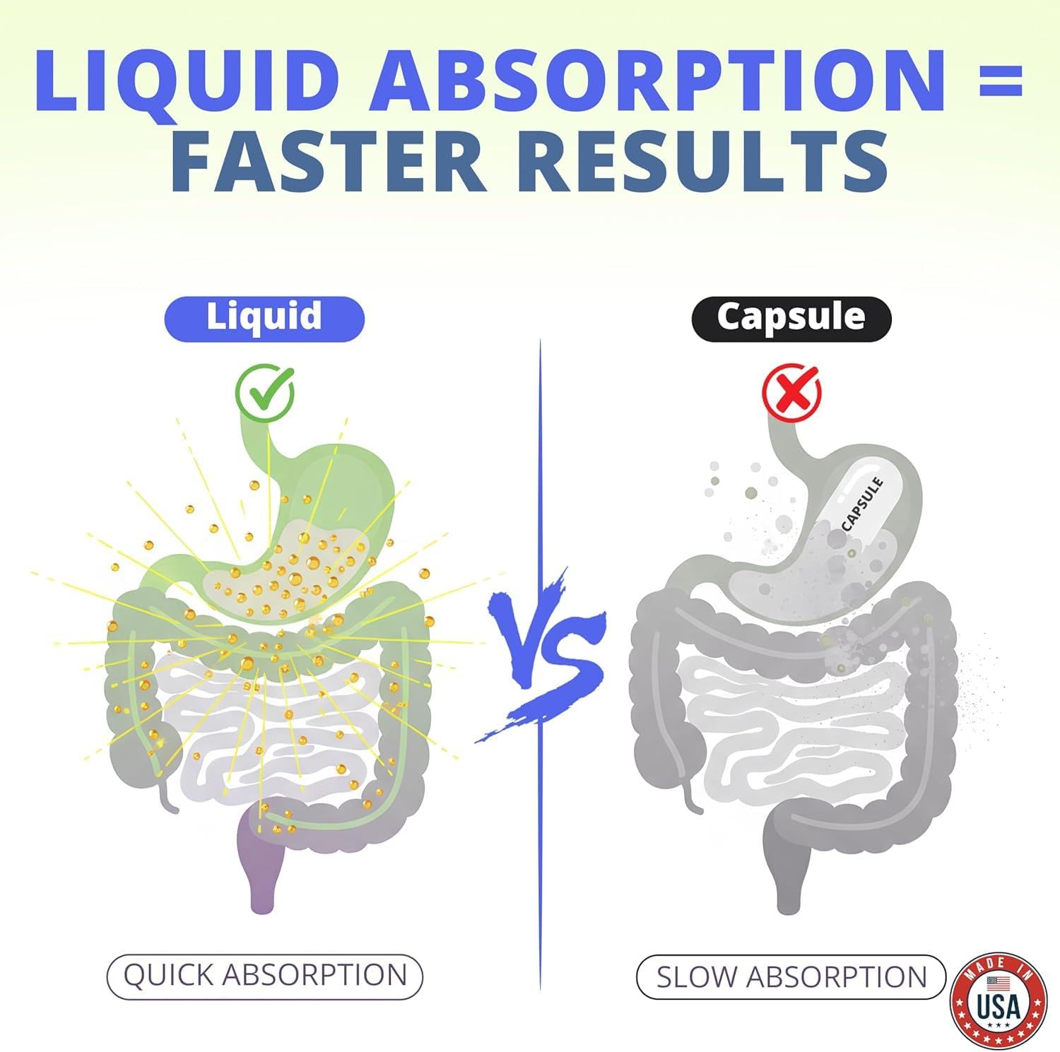 HoneyCombs liquid biotin drops being poured for convenient mixing