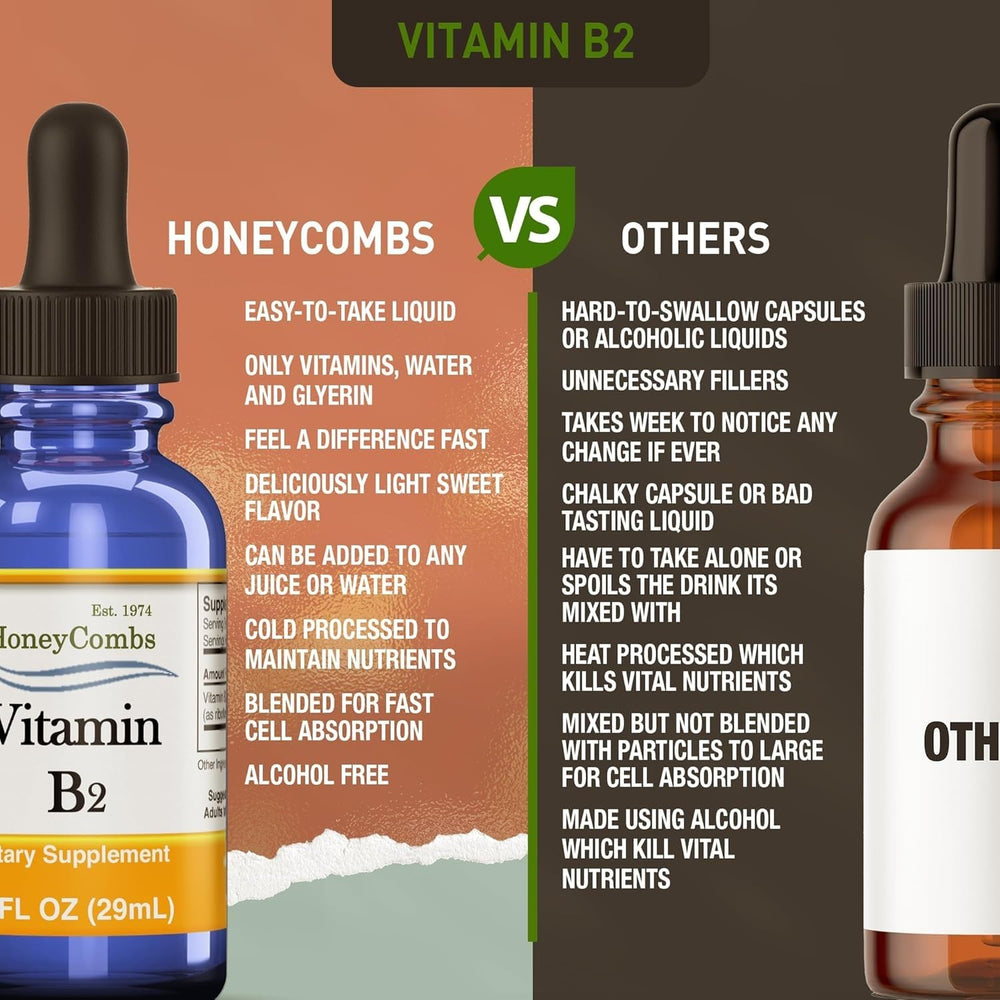 HoneyCombs B2 Drops added to drink supports energy metabolism.