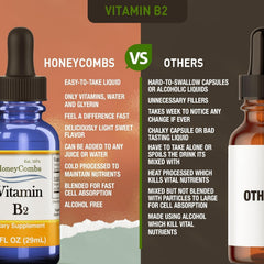 HoneyCombs B2 Drops added to drink supports energy metabolism.