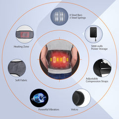 HONGJING wearable belt providing targeted lower back soothing massage