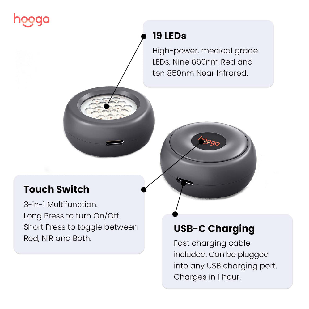 Hooga Dot adhesive pads enable precise, targeted light therapy on skin.