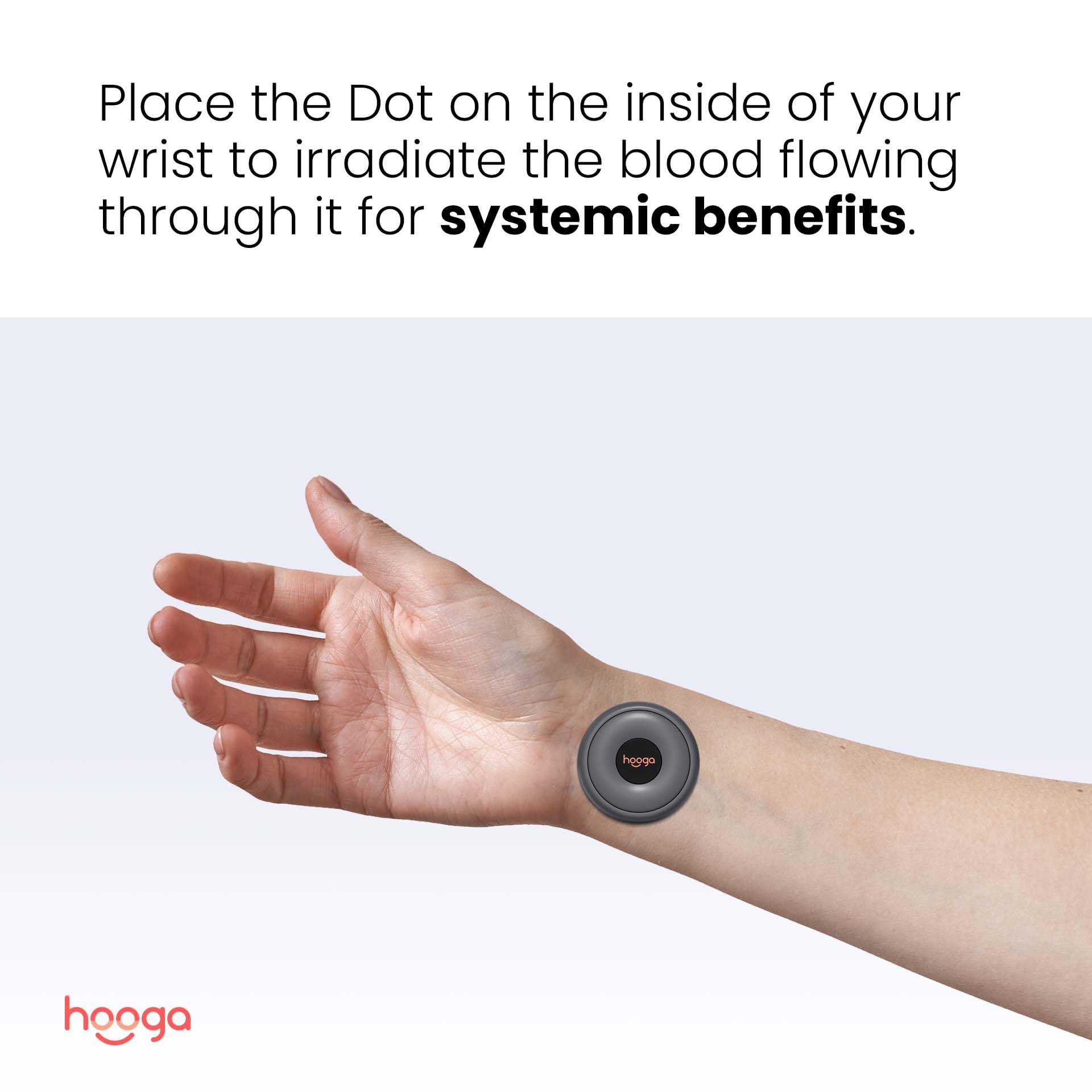 Hooga Dot USB-C rechargeable battery powers portable treatment anywhere.