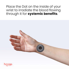 Hooga Dot USB-C rechargeable battery powers portable treatment anywhere.