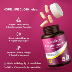 HOPE LIFE CoQ10 2x absorption graphic highlighting faster uptake potential.