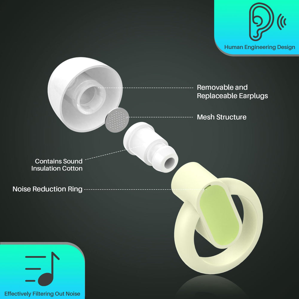 Hopihe size options S/M/L fit a wide range of ears.