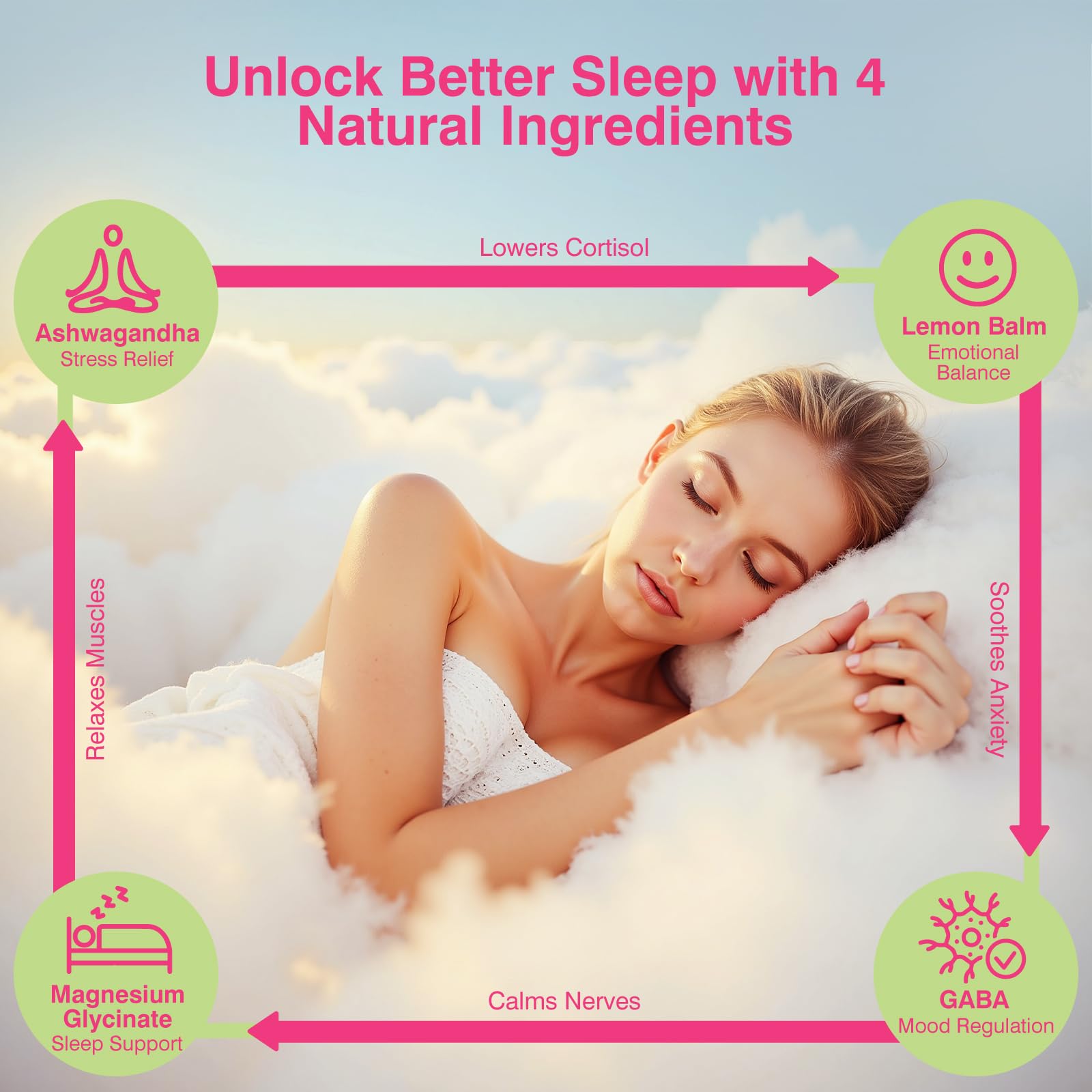 Horjoy Vitamin D and Potassium blend supporting energy and muscle function