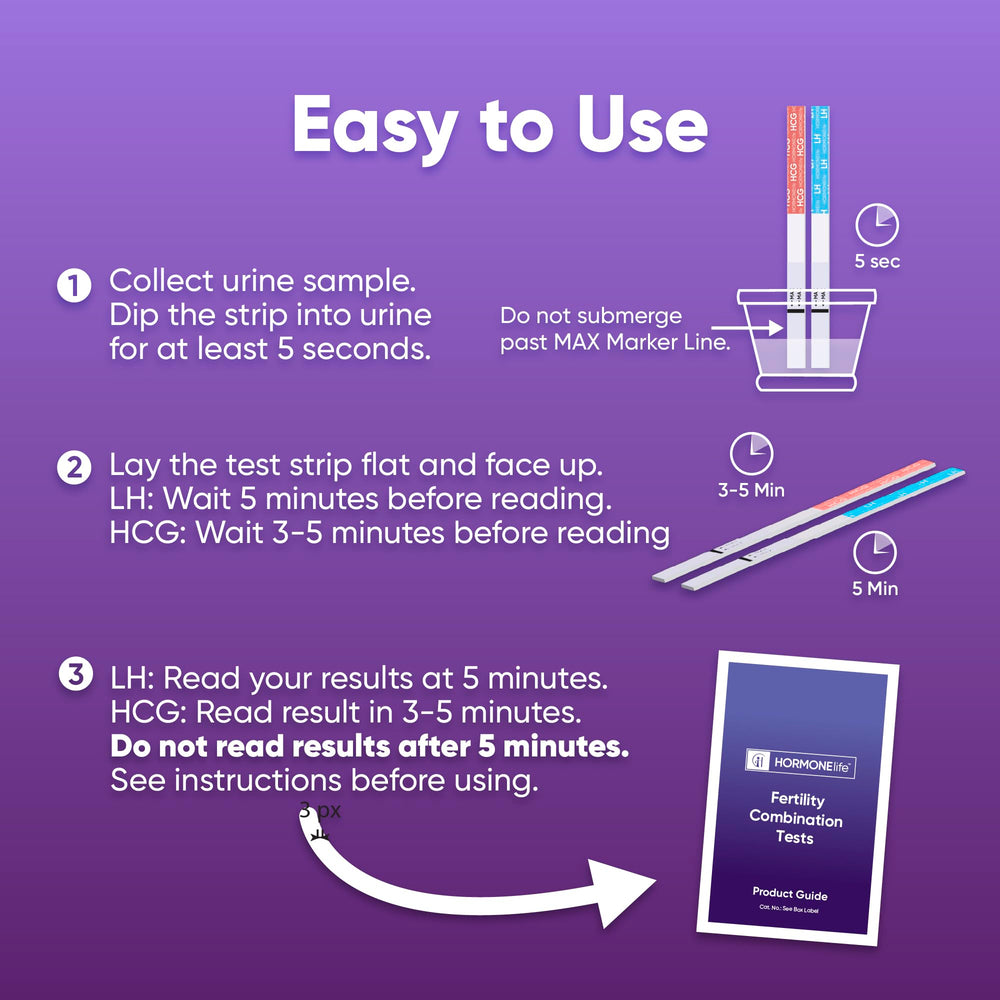 HORMONElife LH test strip displays rapid LH surge indicators.