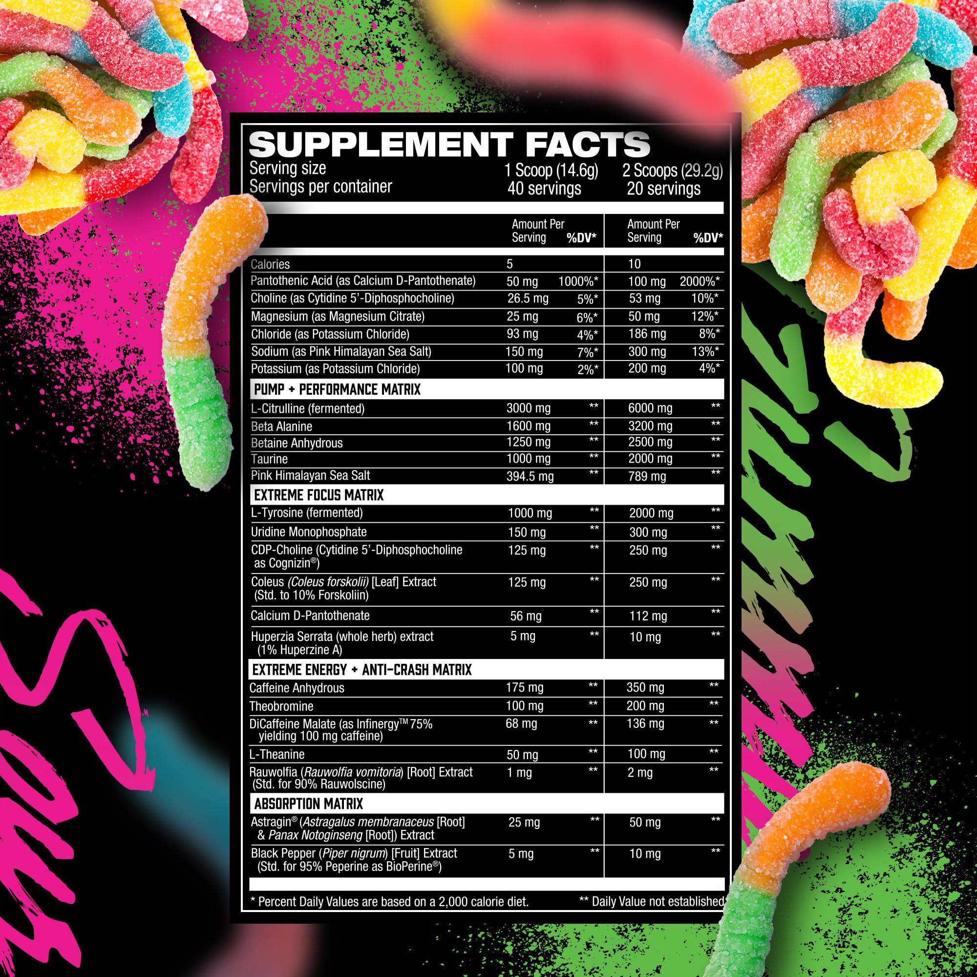 Absorption boosters AstraGin and BioPerine visible in the Amped formula.