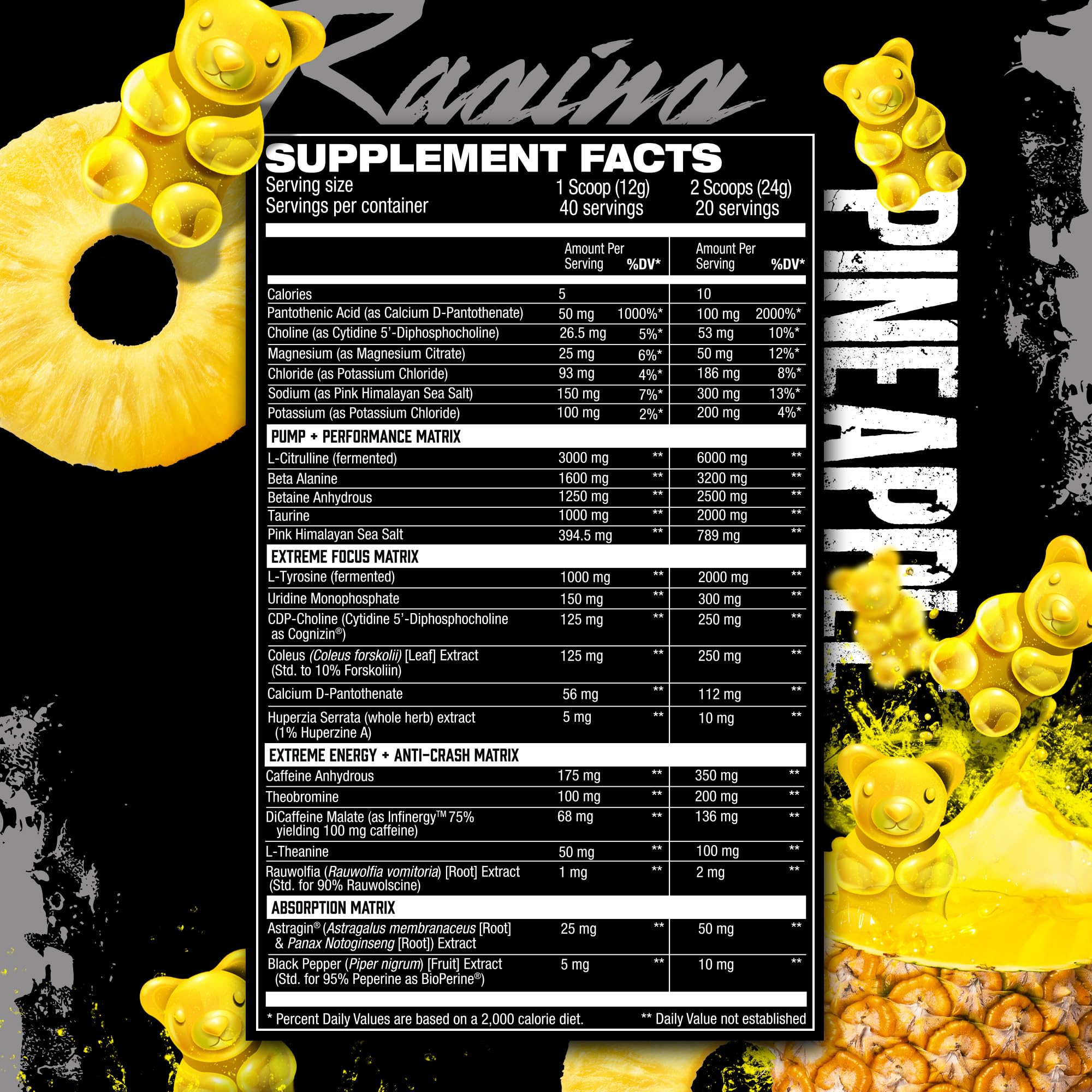 HOSSTILE Amped bioavailability graphic shows absorption aids