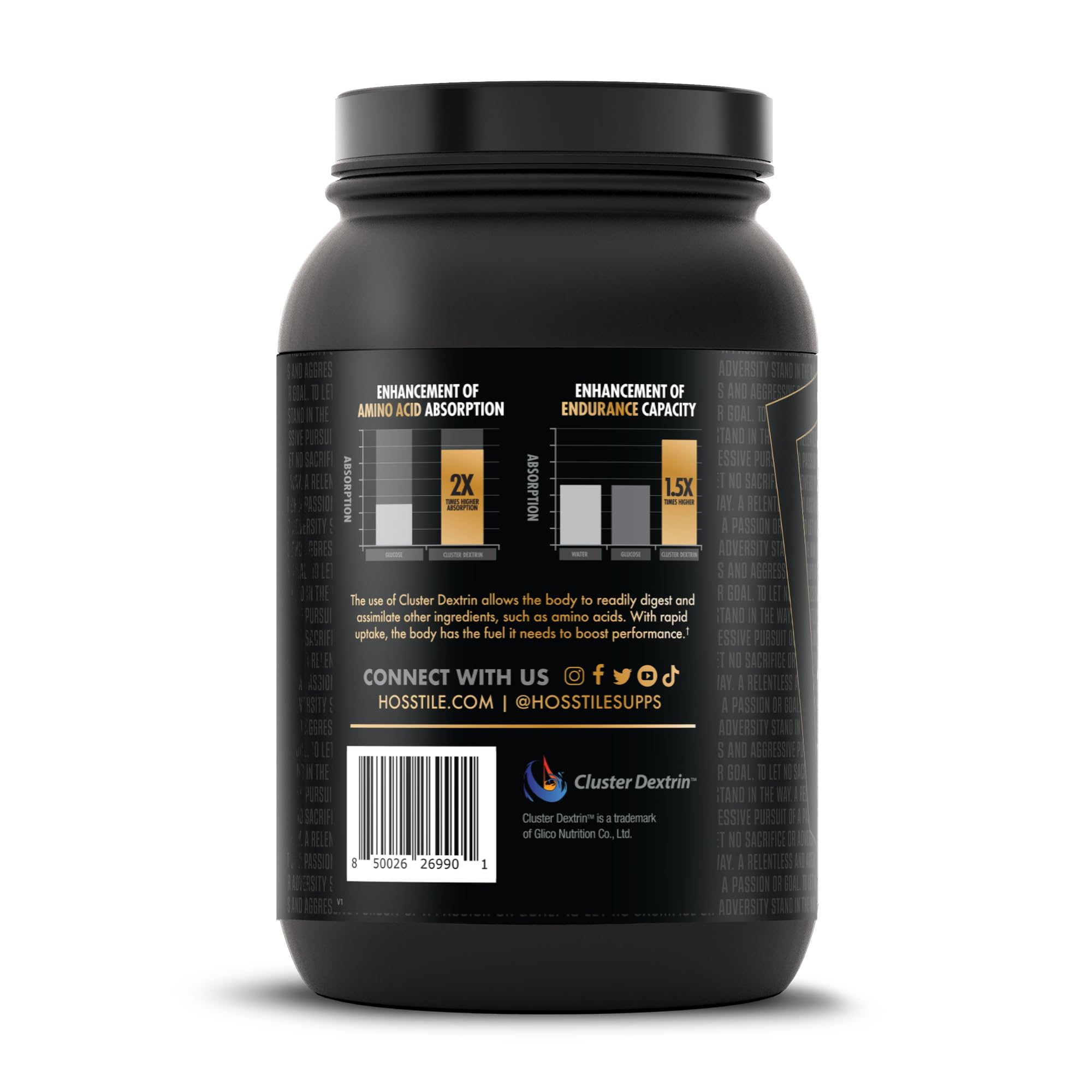 HOSSTILE CDX cluster dextrin label close-up