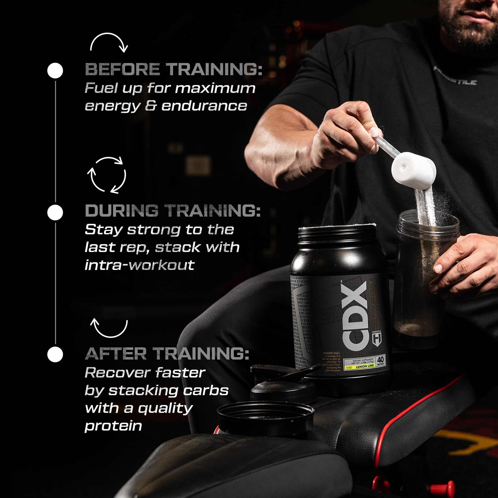 HOSSTILE CDX pre-workout mix image emphasizes fast energy before training.