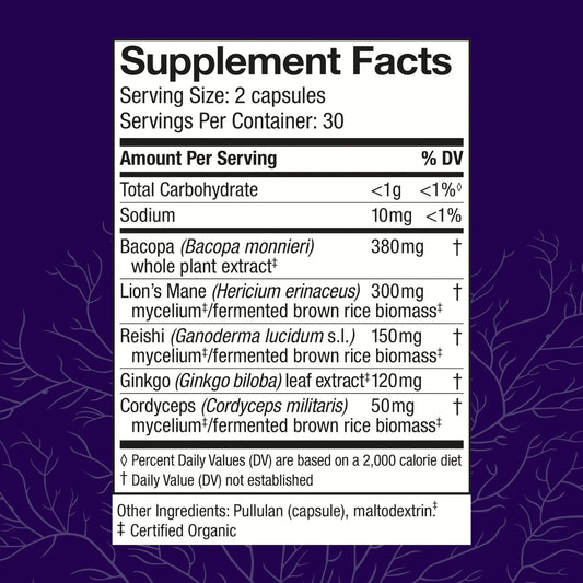 Host Defense MycoBotanicals Brain capsules label highlighting Lion's Mane and Reishi