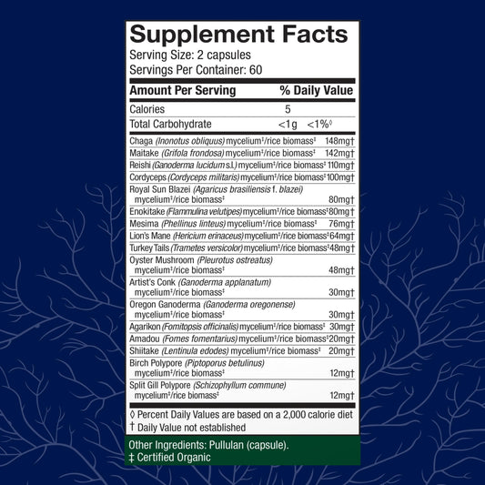 Host Defense MyCommunity capsules back label with dosage guidance.