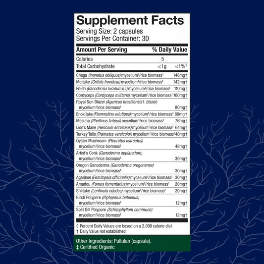 Host Defense MyCommunity label on bottle displaying organic mushroom ingredients
