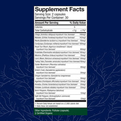 Host Defense MyCommunity label on bottle displaying organic mushroom ingredients