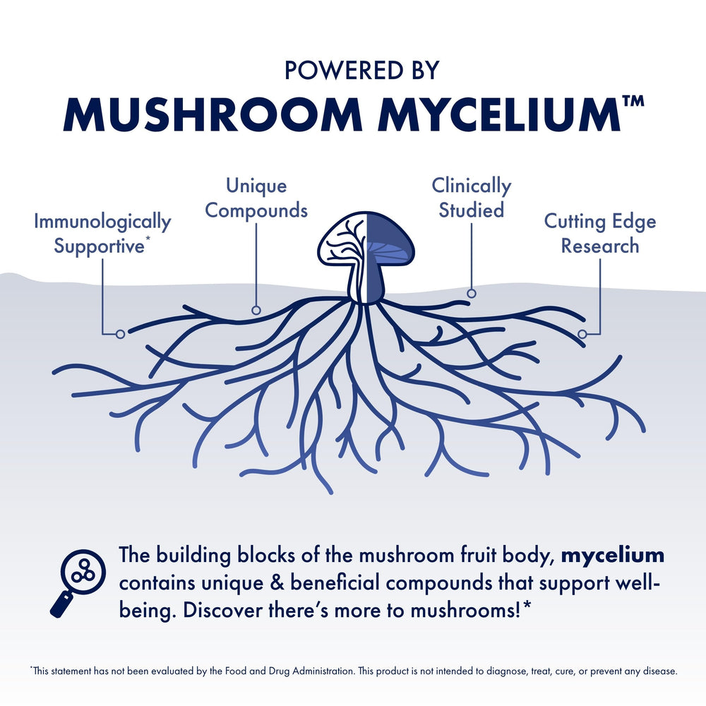 Host Defense MycoShield formula includes Agarikon and Birch Polypore