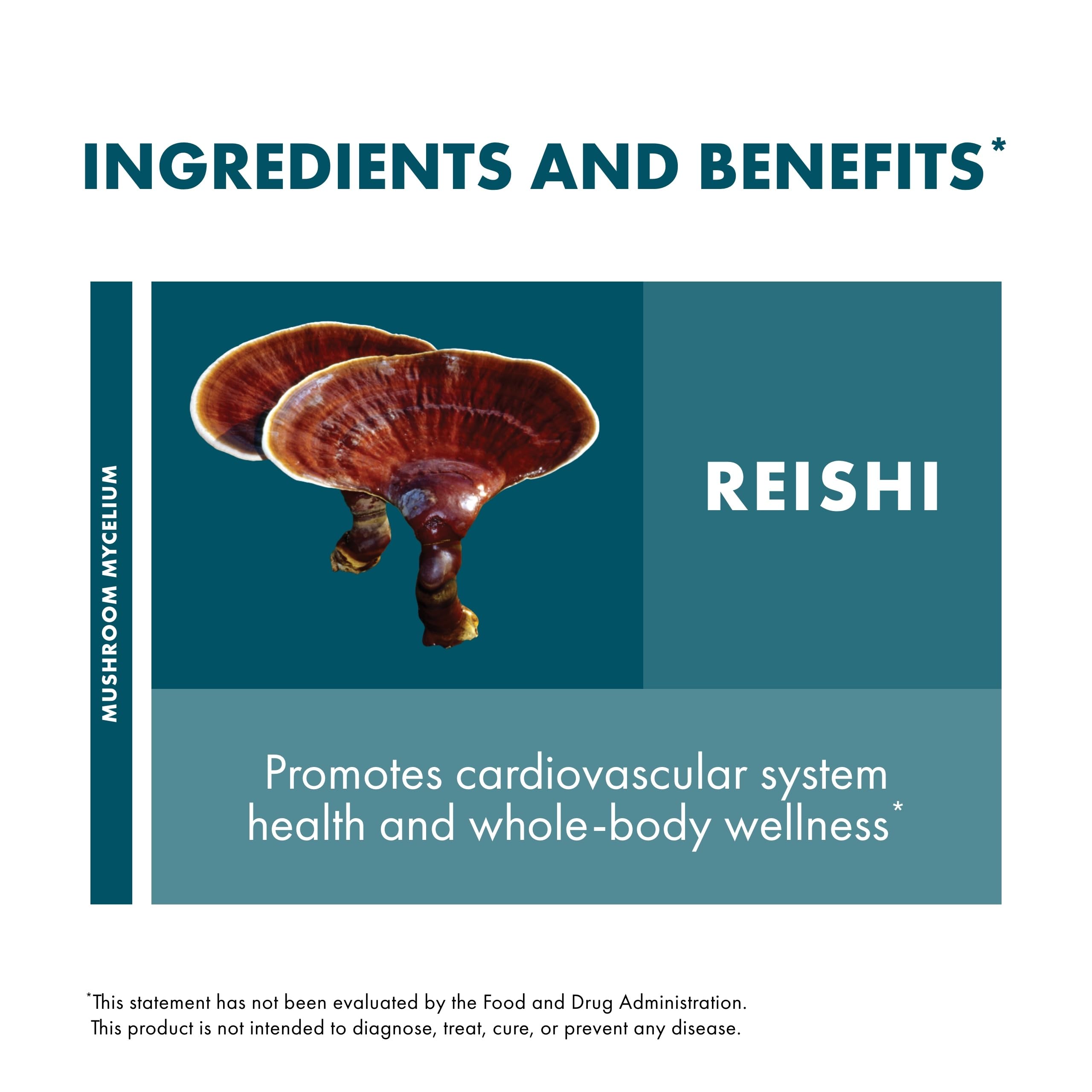 Host Defense Reishi capsules packaging on display noting USA-grown mushroom
