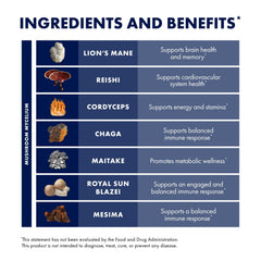 Host Defense Stamets 7 seven-species blend graphic for immune-supporting variety