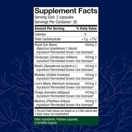 Host Defense Stamets7 bottle label showcasing seven-mushroom blend.