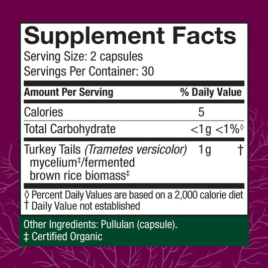 Host Defense Turkey Tail capsules closeup highlights capsule texture for GI support.