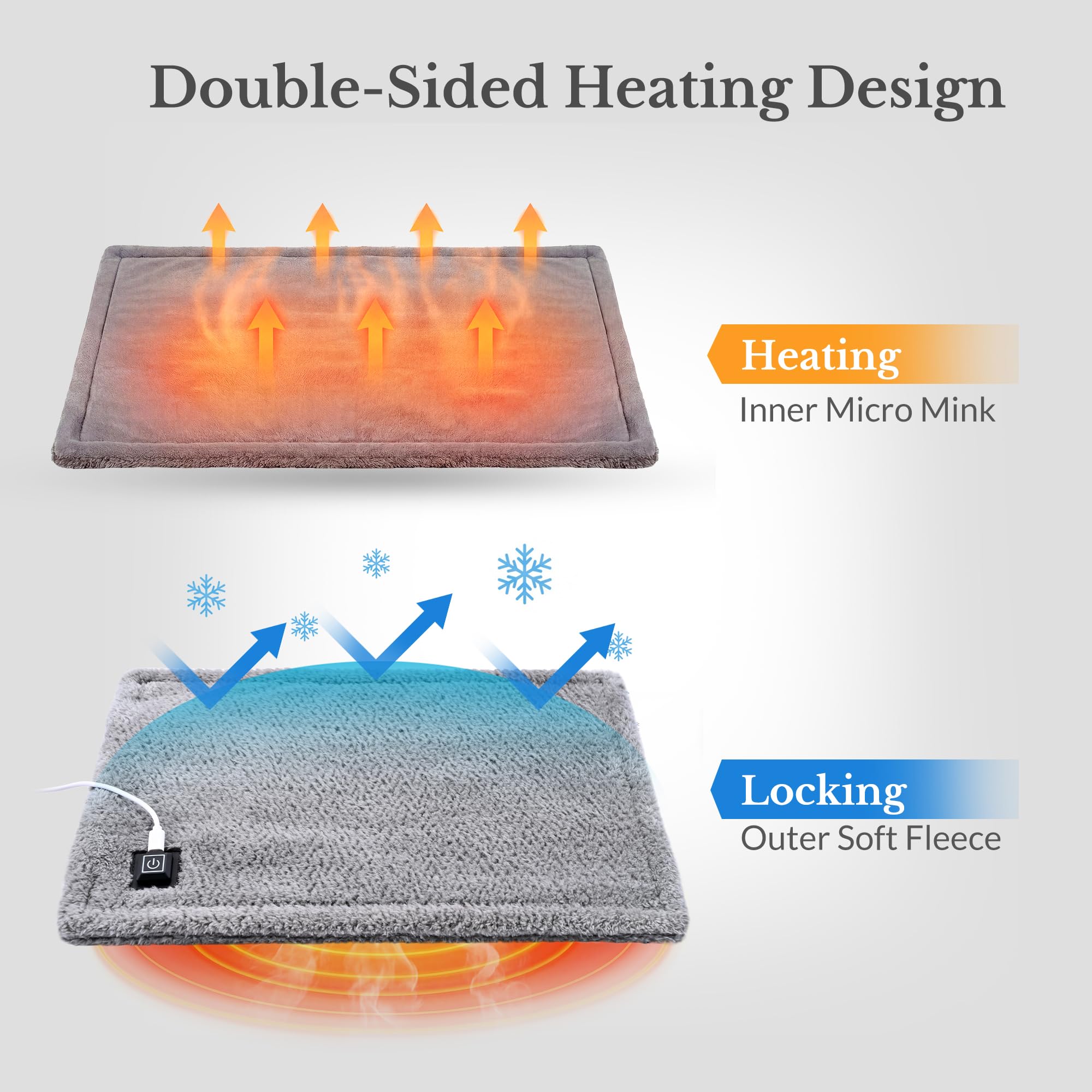 Dual-sided HOTHUGZ pad with micro mink against skin for direct warmth.