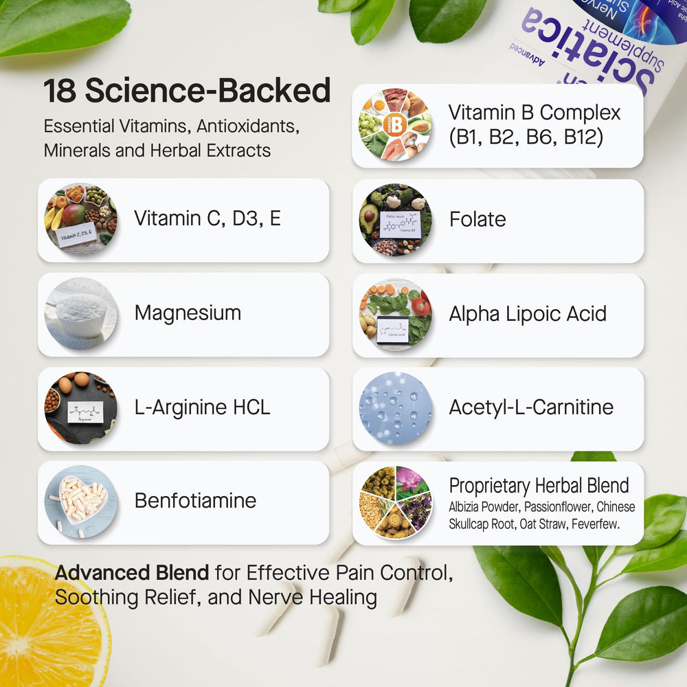 Hourten ingredient blend featuring Alpha Lipoic Acid and B vitamins for nerve health.