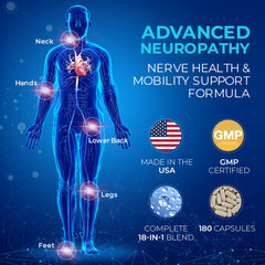 Hourten Neuropathy 18-in-1 capsules close-up shows easy-to-swallow capsules aiding nerve health