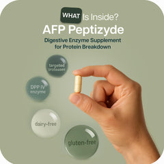 AFP Peptizyde label highlights USA-made quality for protein digestion.