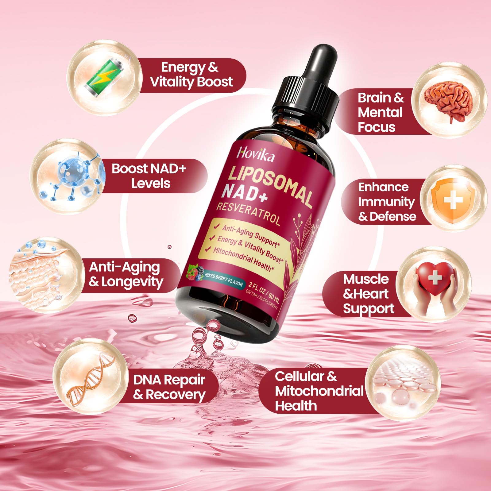 Hovika NAD liquid drops dispensing for easy daily dosing and absorption