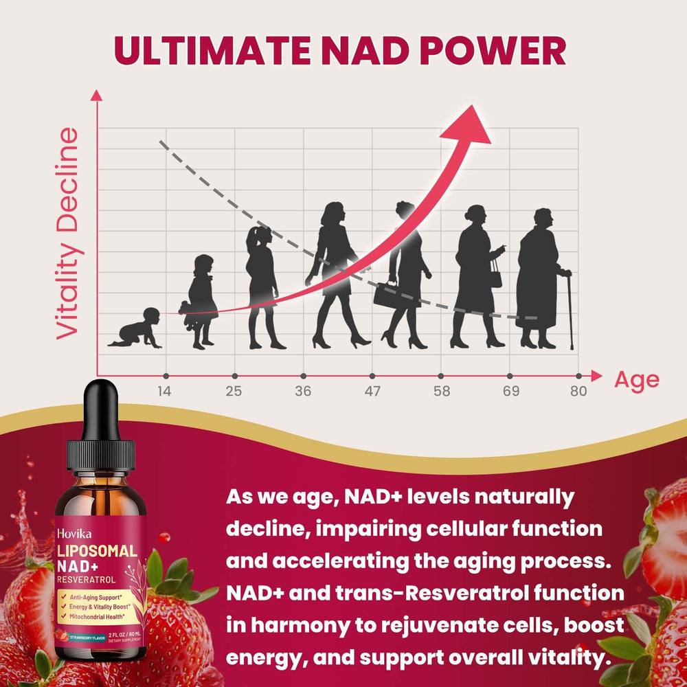 Hovika vegan, non-GMO formula for adults seeking vitality.