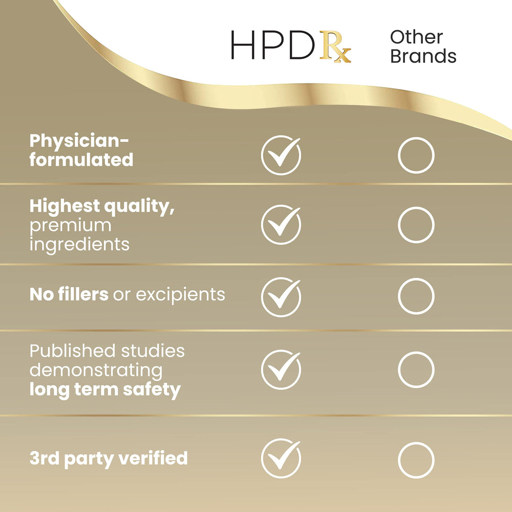 HPD Rx ONE pill count on bottle label for easy tracking