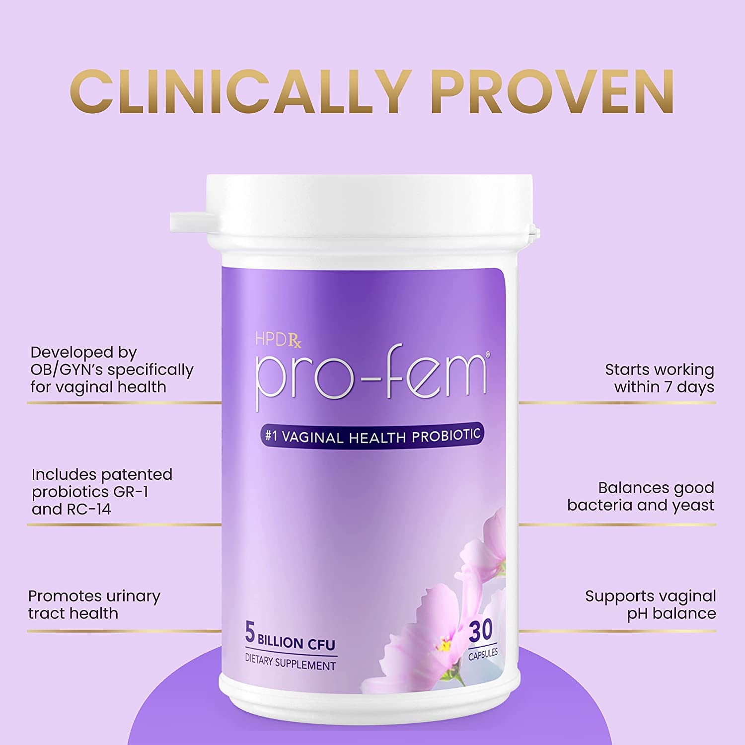 HPD Rx Pro-Fem capsules close-up highlights capsule texture and the two strains GR-1 RC-14