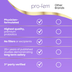 HPD Rx Pro-Fem lifestyle-use image suggests easy daily routine