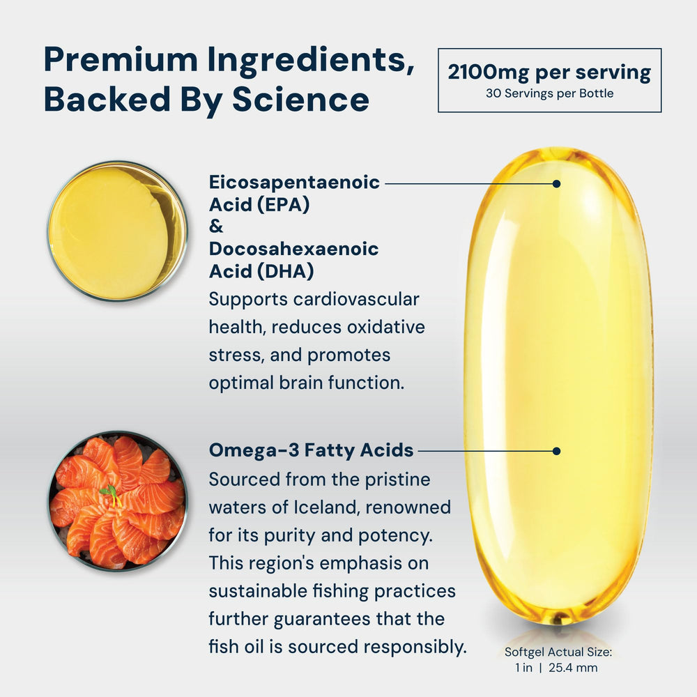 HPN N4 Icelandic Omega-3 label displaying purity and testing