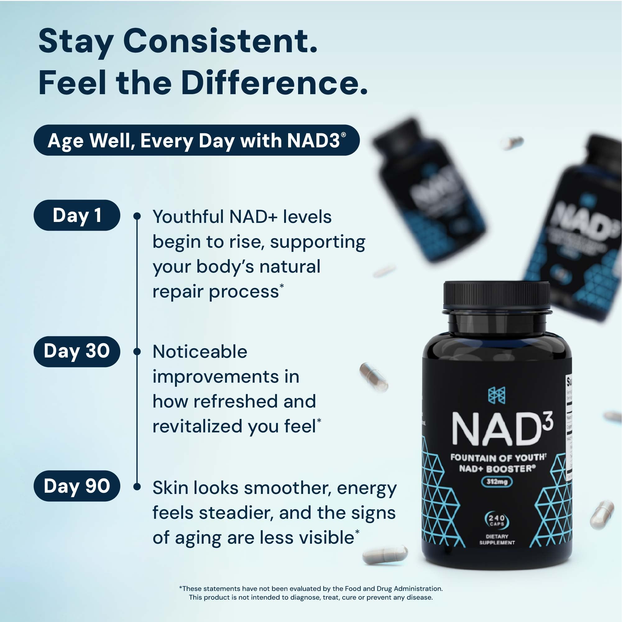 HPN NAD3 bottle in hand suggesting on the go wellness