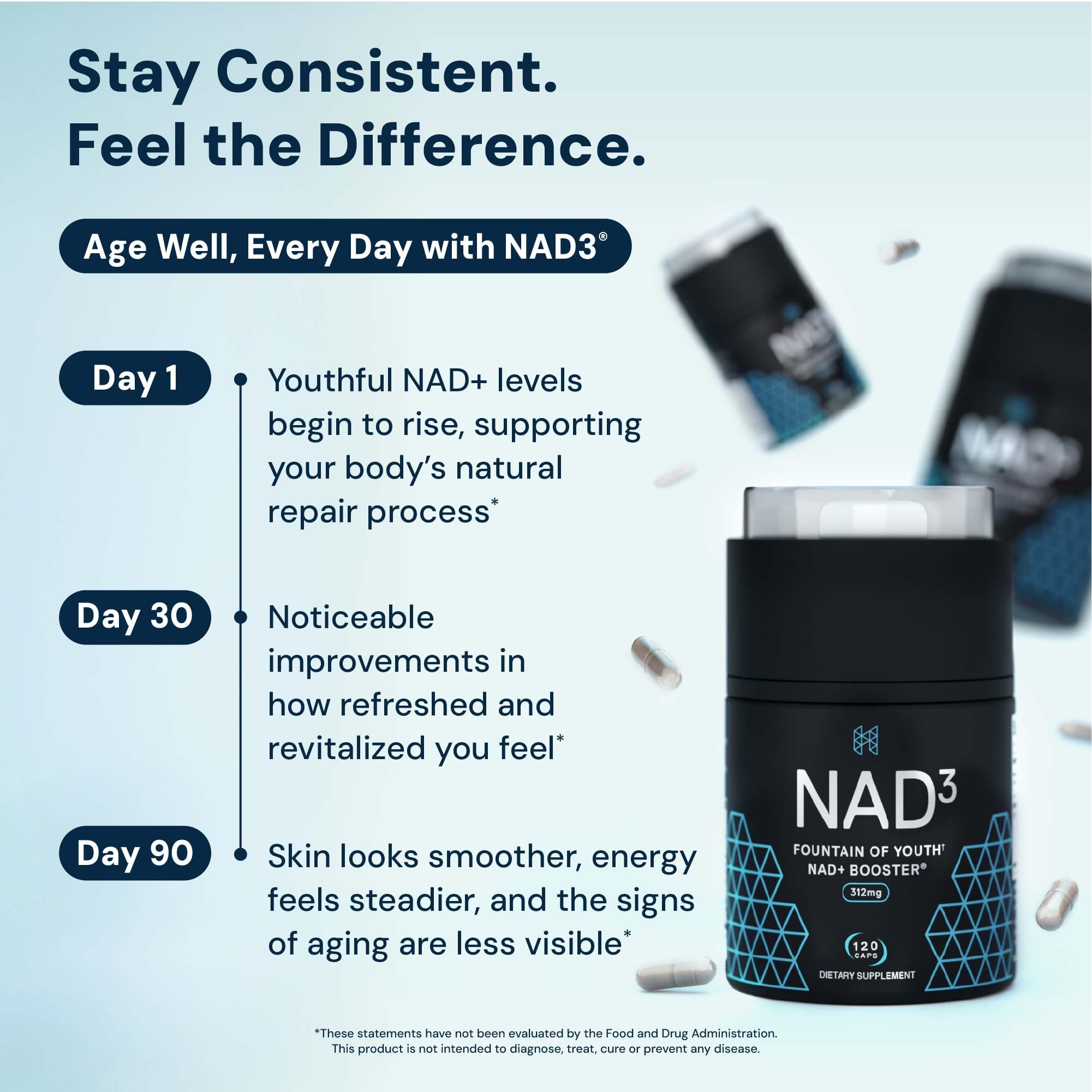 HPN NAD3 packaging box displaying NSF cGMP certification and testing
