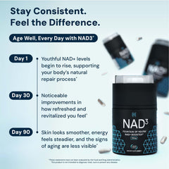 HPN NAD3 packaging box displaying NSF cGMP certification and testing