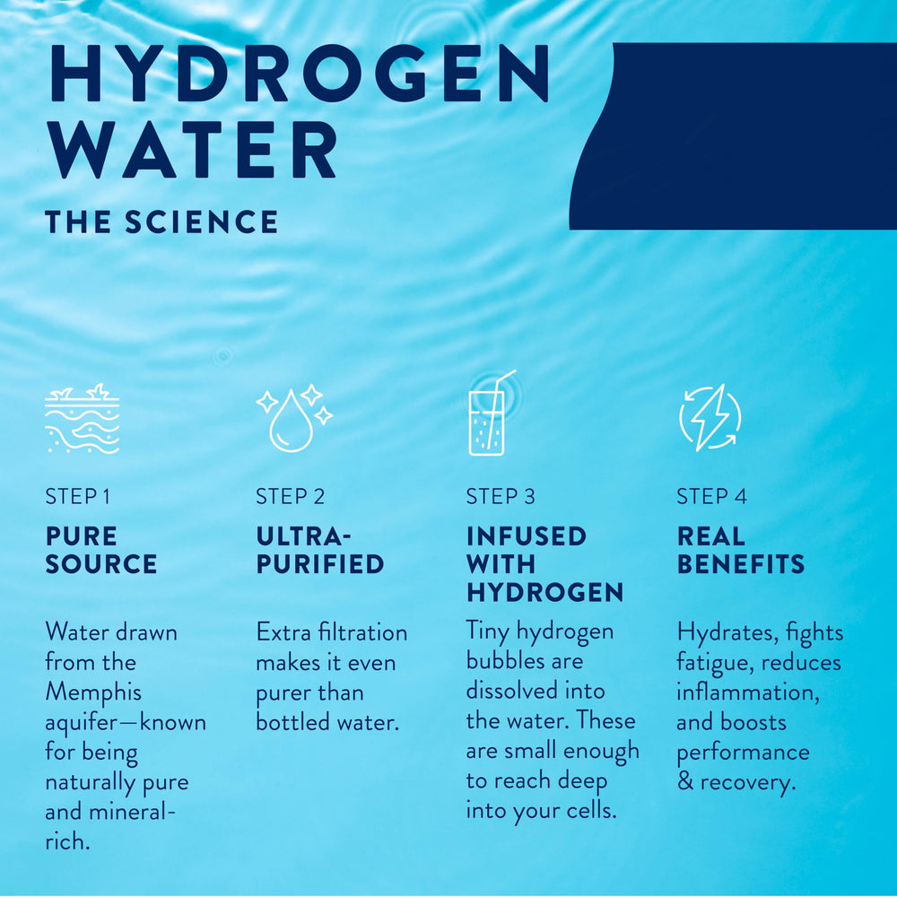 HTWO sugar-free hydration option supports daily wellness and workouts.
