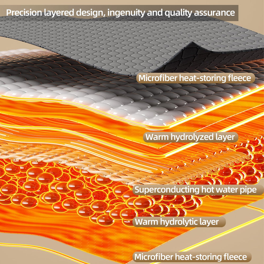 Huadn safety features prevent leaks and tilt for worry-free use.