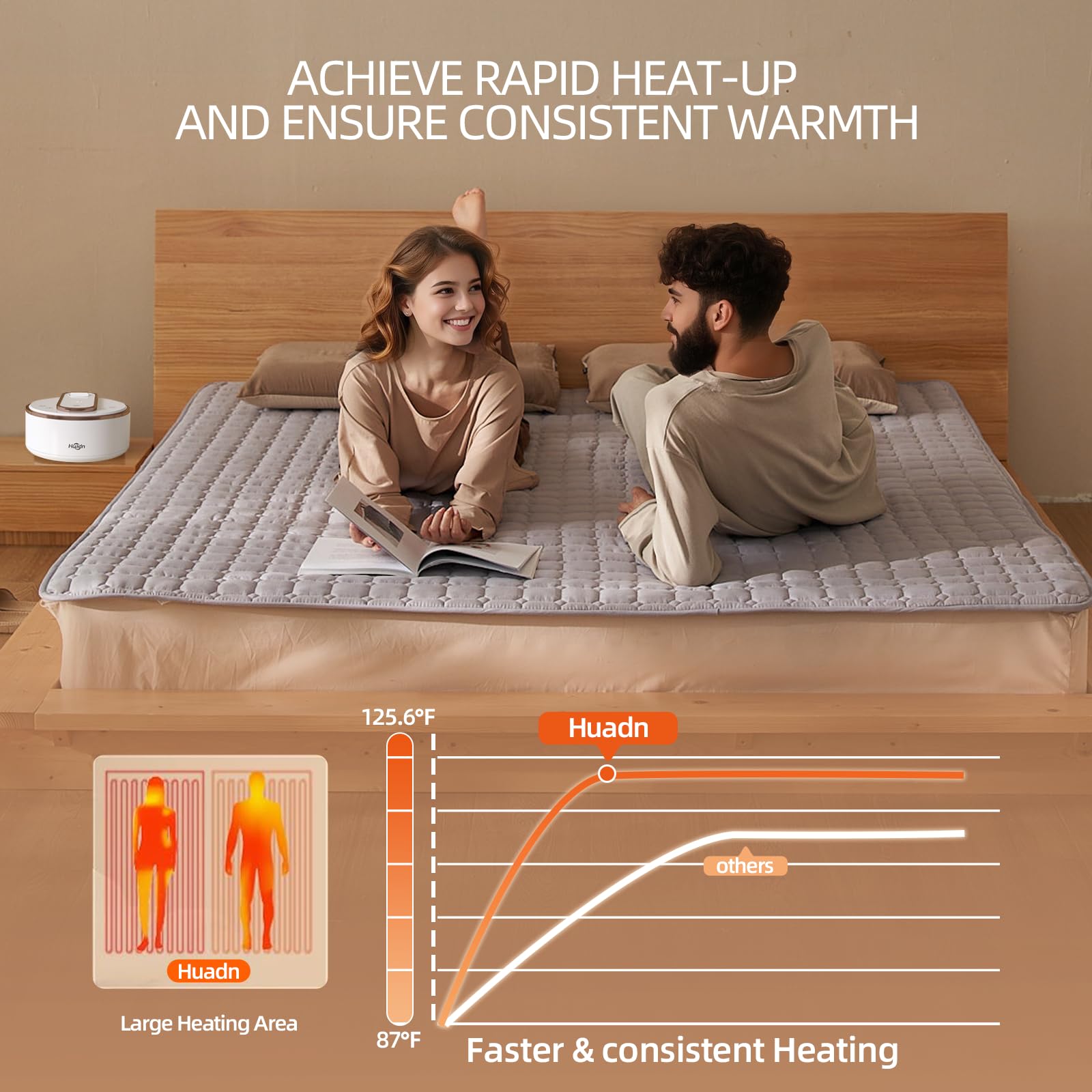 Huadn wire-free warmer with remote offers easy temperature control.