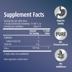 Hubner Silicea Gel label close-up confirms additive-free, simple formula.