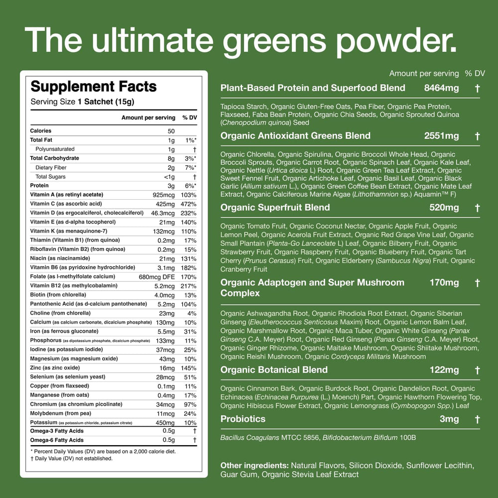 Huel Daily Greens being poured into water for a refreshing morning drink