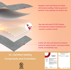 Hugcubs heating pad focuses on shoulder and upper back for targeted warmth