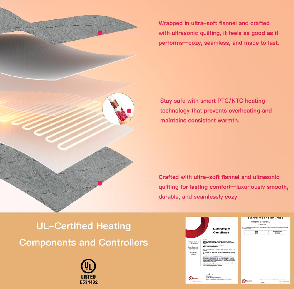 HugCubs XL heating pad digital timer display for precise sessions