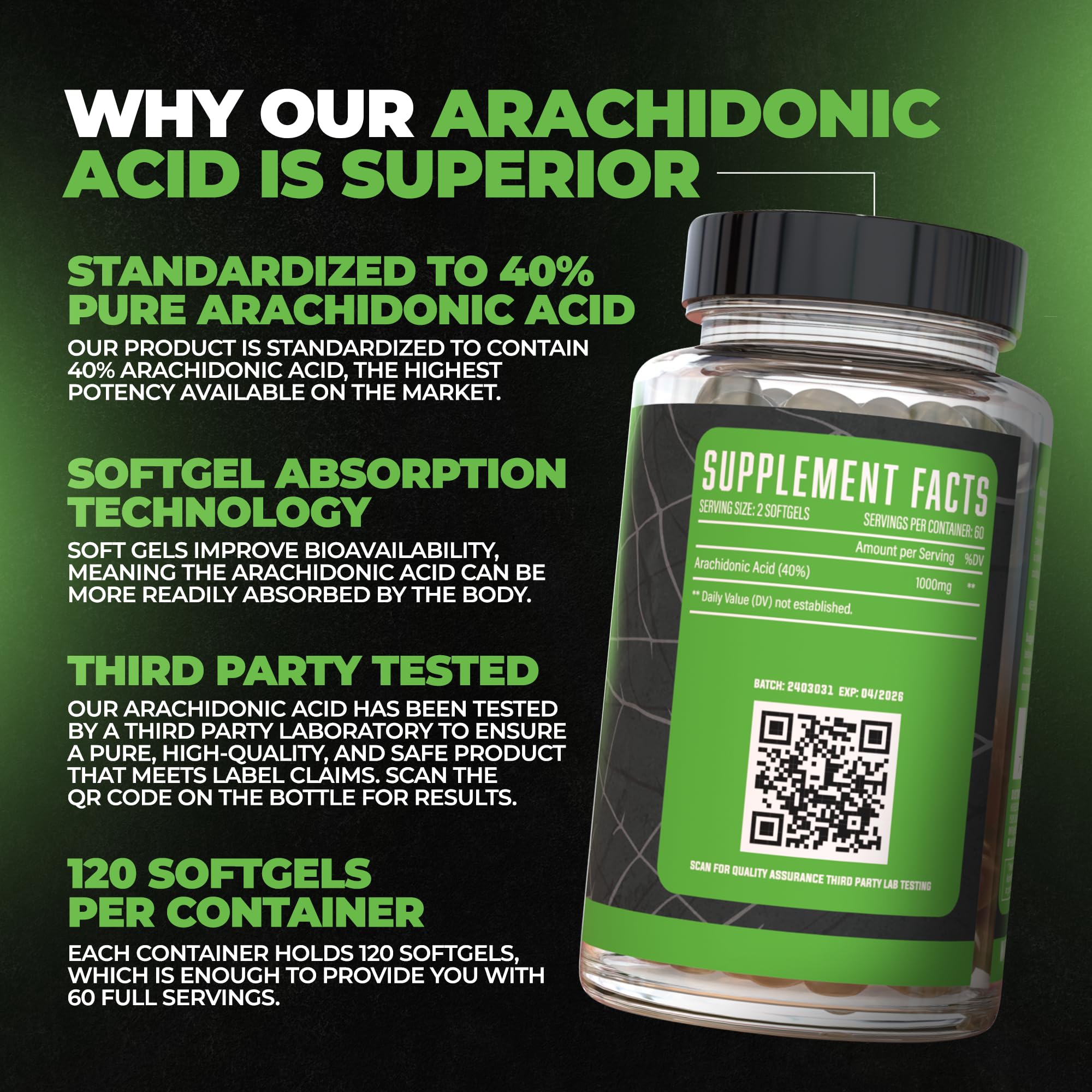 Huge Supplements Arachidone softgels closeup highlights 1000mg dose.