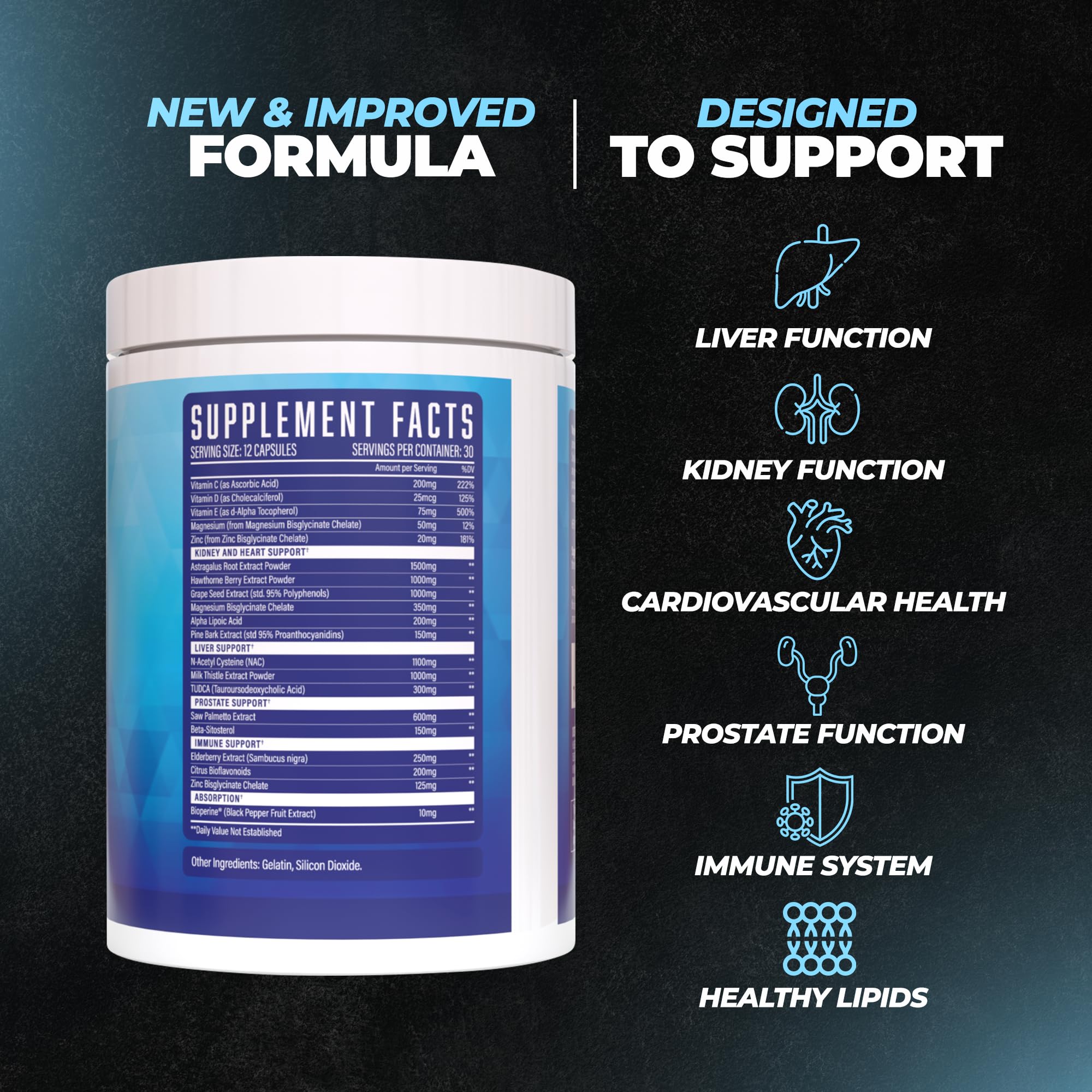 Huge Supplements Defend Cycle Support back view with dosage info