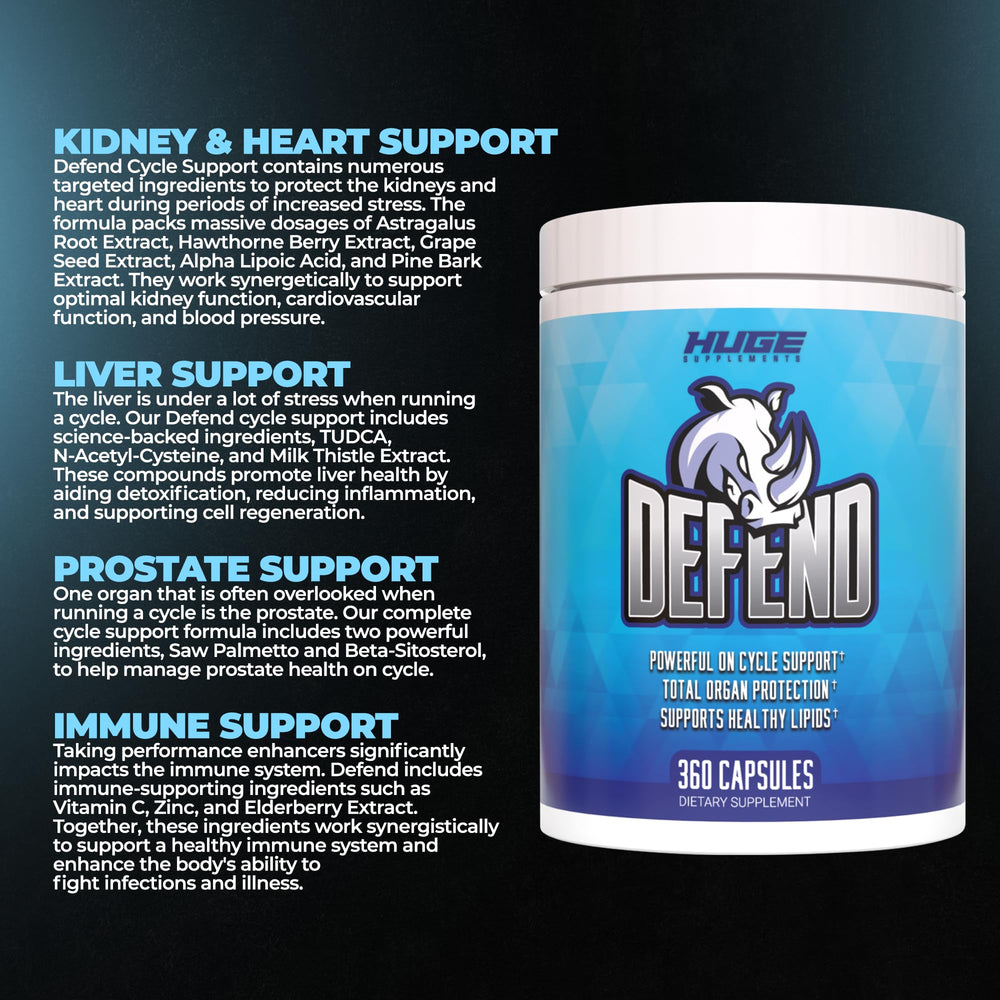 Huge Supplements Defend Cycle Support pills close-up image of capsules
