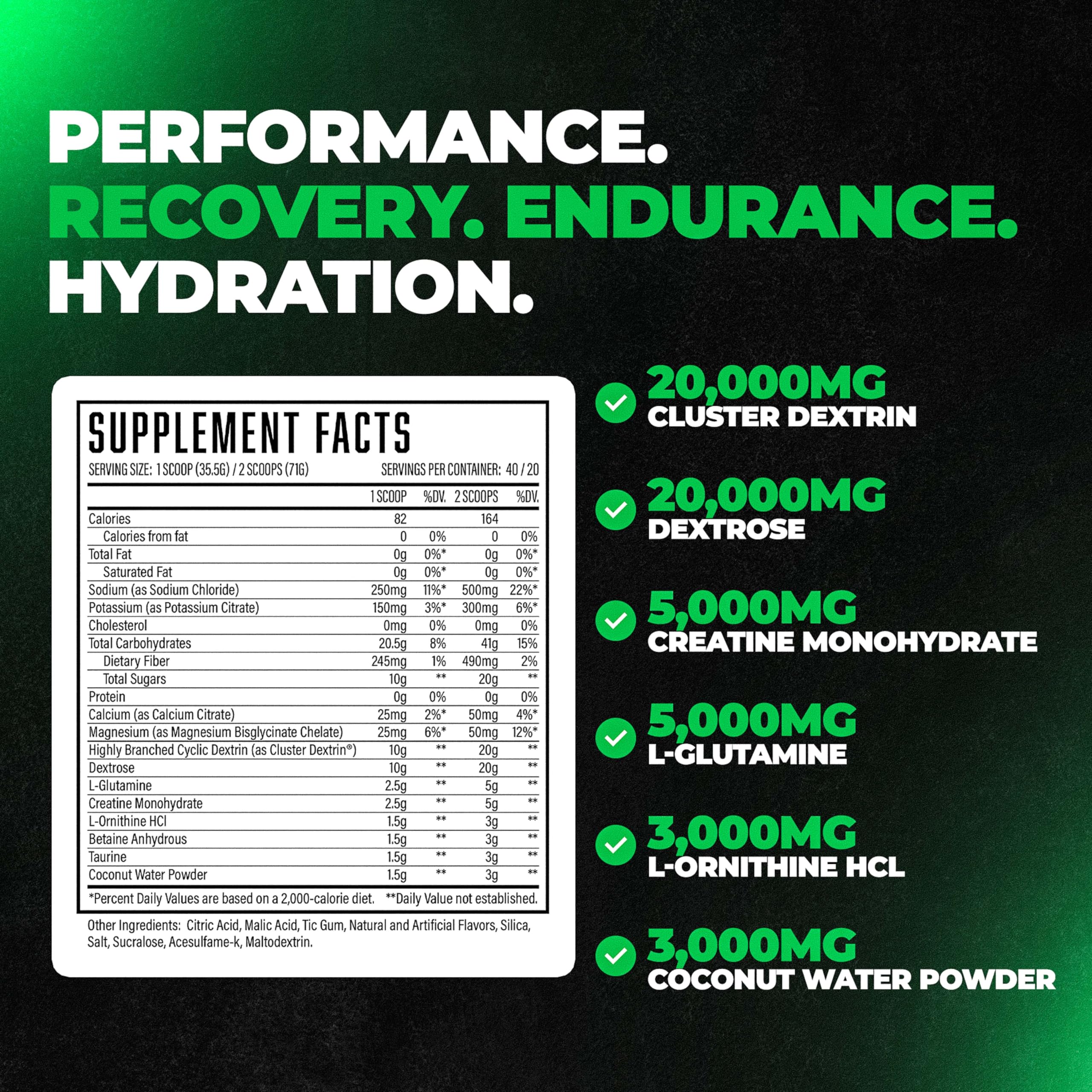 Huge Supplements Formula XII scoop shows fast-digesting carbs for peak performance.