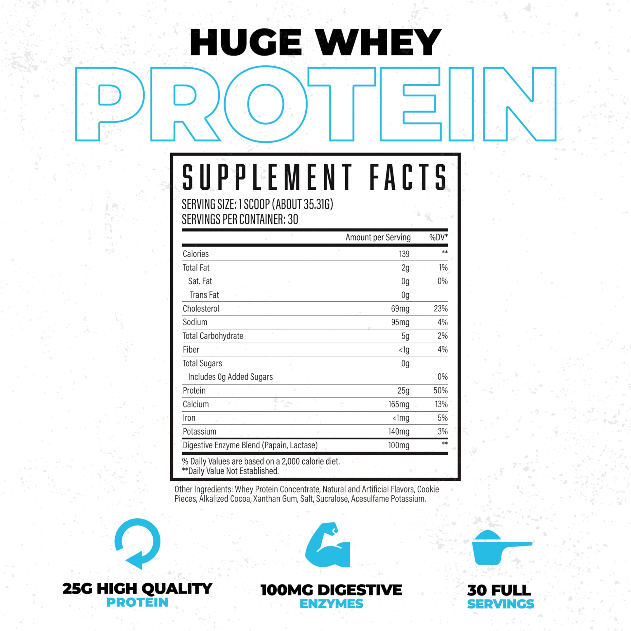Huge Whey digestive enzymes image suggests easy digestion and absorption