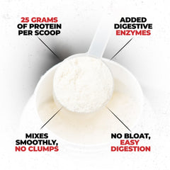 Huge Whey powder dispersion highlights silky texture for effortless shakes